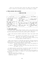 수준별교육과정-2