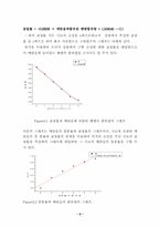 기체액체평형(기액평형)-11