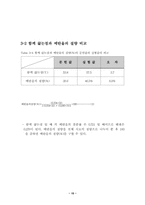 기체액체평형(기액평형)-17