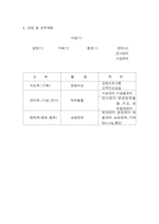 스포츠경영사업계획서-4