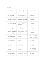 스포츠경영사업계획서-8