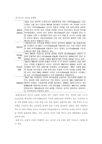 [국제경영] 현대자동차 진출사례-5