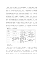 [국제경영] 현대자동차 진출사례-8