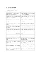 [국제경영] 현대자동차 진출사례-12