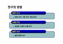 윤리경영 성공기업사례 분석과 미래-3