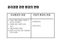 윤리경영 성공기업사례 분석과 미래-6