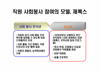 윤리경영 성공기업사례 분석과 미래-17
