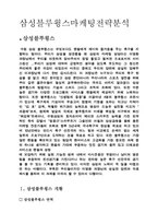 수원삼성블루윙스마케팅전략분석-1