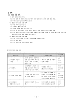 [사회복지실천기술론] 사회사업통합이론사례-13