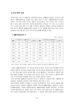 [졸업][가족복지] 빈곤가족에 대한 사회복지 대처방안-7