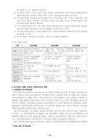 [사회복지실천기술론] 위기개입모델사례연구-16