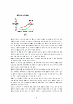 [경영분석](주)풀무원기업경영분석-15