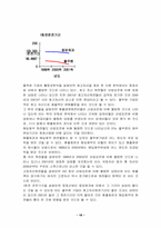 [경영분석](주)풀무원기업경영분석-18