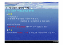 [경영전략] 기업의 다각화전략-4