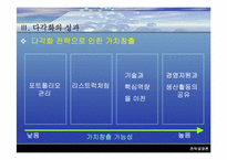 [경영전략] 기업의 다각화전략-9