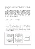 [고객관계경영] 호텔들의 CRM 활용사례-10