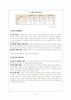 [기업분석] 롯데칠성 기업분석-11