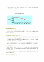 [경영학] IBM의 성공과 위기, 향후전망-17