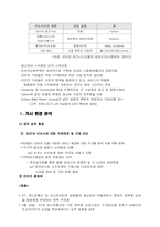 [전략경영] 포탈산업구조분석- 글로벌경영전략-8