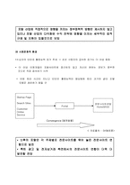 [전략경영] 포탈산업구조분석- 글로벌경영전략-10
