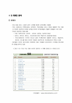 [전략경영] 포탈산업구조분석- 글로벌경영전략-11