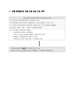 [전략경영] 포탈산업구조분석- 글로벌경영전략-18