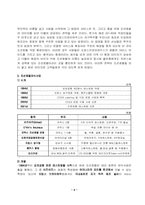 [호텔경영론] 조선호텔 외식사업(베이커리사업) 성공사례분석-4