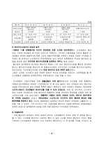 [호텔경영론] 조선호텔 외식사업(베이커리사업) 성공사례분석-6