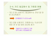 [경영학] 신용카드사 영업실적 악화와 신용불량자 급증의 해결책-8