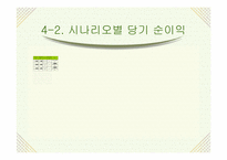 [경영학] 신용카드사 영업실적 악화와 신용불량자 급증의 해결책-15