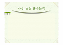 [경영학] 신용카드사 영업실적 악화와 신용불량자 급증의 해결책-16