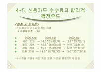 [경영학] 신용카드사 영업실적 악화와 신용불량자 급증의 해결책-18