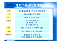 [글로벌경영] 7장 해외직접투자 정의-5