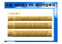 [글로벌경영] 7장 해외직접투자 정의-9