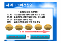 [글로벌경영] 7장 해외직접투자 정의-15
