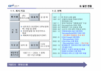 [기업조사] 정보보호산업의 선두주자 `퓨쳐시스템` 분석-5