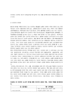 [경영전략] 할인점 이마트 E-MART의 성공전략분석-9
