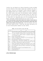 [아동복지론] 학교사회사업가의 역할과 바람직한 방향-4
