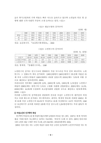 [여성복지론] 여성노인복지의 문제점 및 개선방안-6
