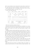 [여성복지론] 여성노인복지의 문제점 및 개선방안-12