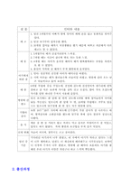 [유아교육] 24개월 아동관찰보고서-2