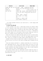[유아교육]프로젝트 접근법-14
