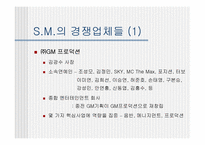 [기업경영분석](주)sm엔터테인먼트 분석-11