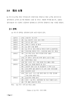 [경영학] 신용카드 `LG카드사`의 위기이유와 해결방안과 금융시장-4