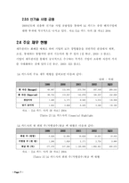 [경영학] 신용카드 `LG카드사`의 위기이유와 해결방안과 금융시장-7