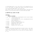 [화폐금융]미국의 글래스-스티걸 법안의 발전과정-3