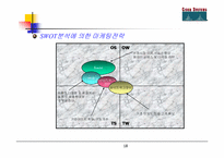 [경영전략,][마케팅사례] 시스코시스템 경영전략 분석-18