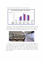 [환경문제] 고등학교에서의 환경교육-5