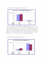 [환경문제] 고등학교에서의 환경교육-7