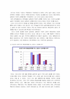 [환경문제] 고등학교에서의 환경교육-10